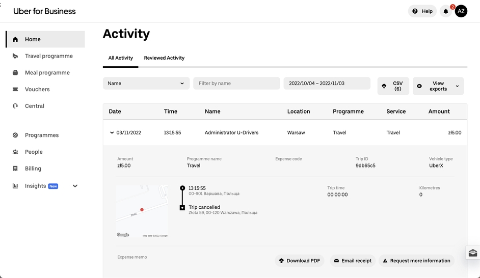 activity